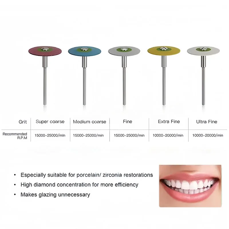 Single-Piece Rubber Diamond Polishing Disc Grinding Head, with Different Grits Suitable for Ceramic, Metal and Other Workpieces