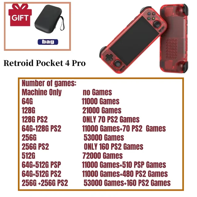 Игровая консоль Retroid Pocket 4 Pro для видеоигр, 4,7 дюйма, 8 ГБ