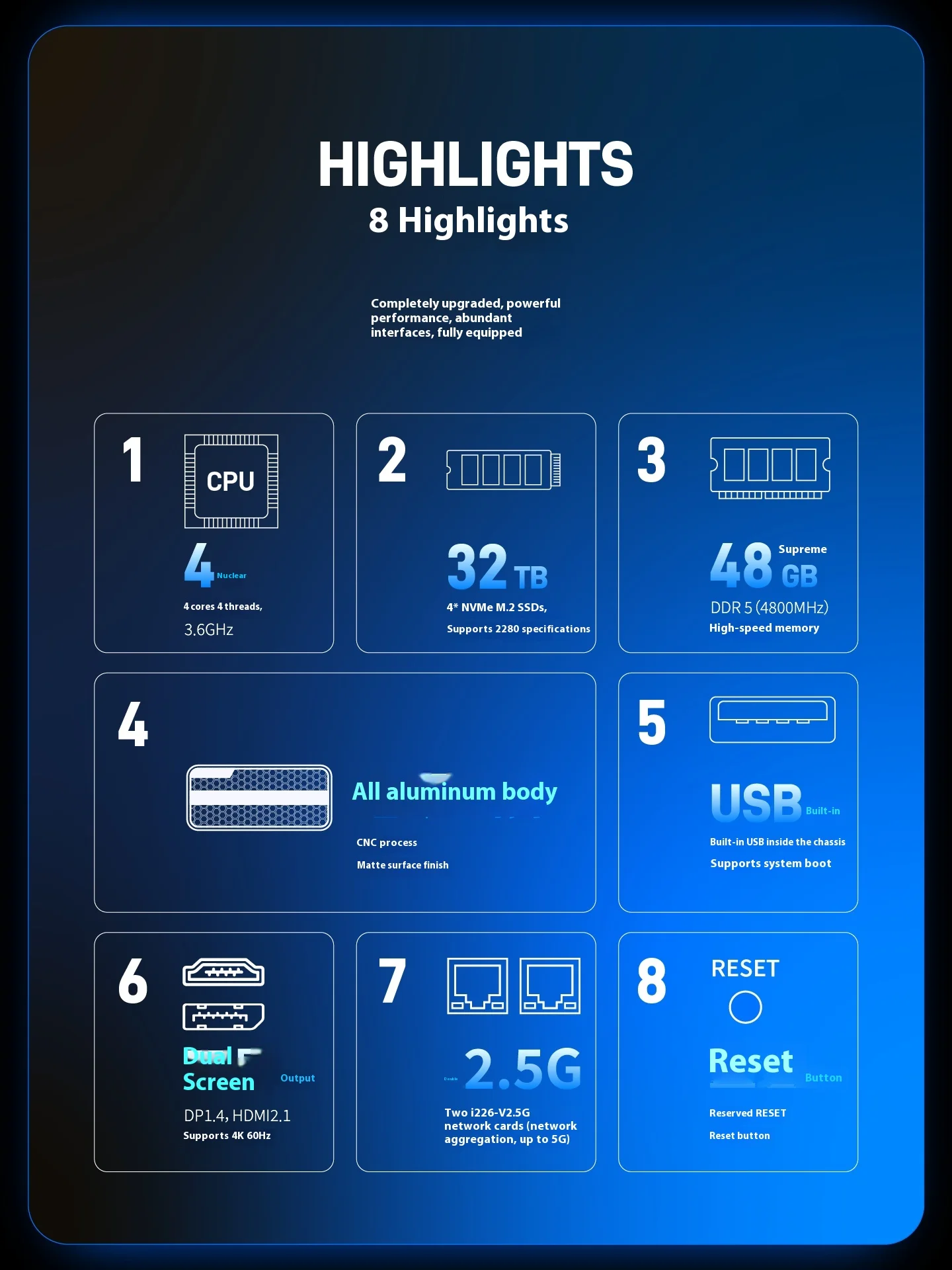 Maiyunda M1S Intel N100/N150 كمبيوتر صغير Windows 11 Pro DMMI DDR5 4800MHz M.2 2280 NVMe SSD PCIE 3.0 كمبيوتر ألعاب مكتبي فعال #5