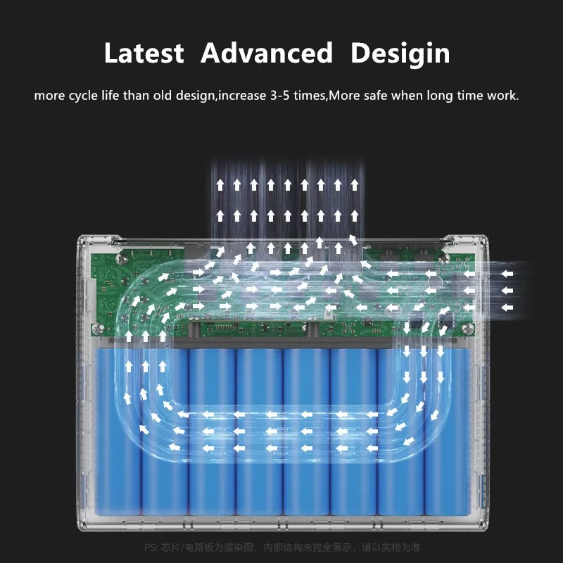 بطارية UPS حقيقية 12 فولت 9 فولت 5 فولت 27000 مللي أمبير 6A-2A 114 واط طاقة عالية لجهاز التوجيه/الشاشة/الهاتف المحمول/أضواء LED/مصدر طاقة الصوت