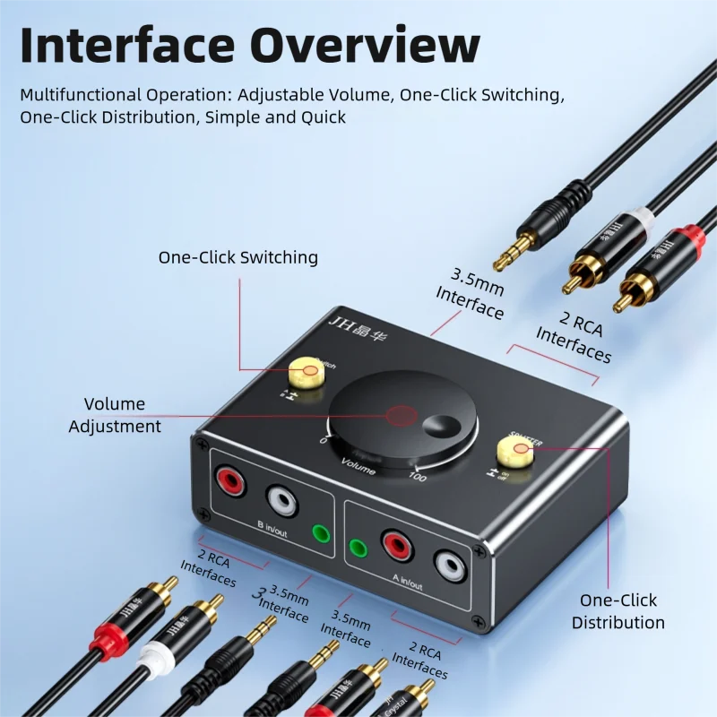 3.5mm & 2 RCA Audio Switcher Splitter 2-in-1 with Mode Switch Button & Dual Volume Control Bi-directional A/B Selector for Speak