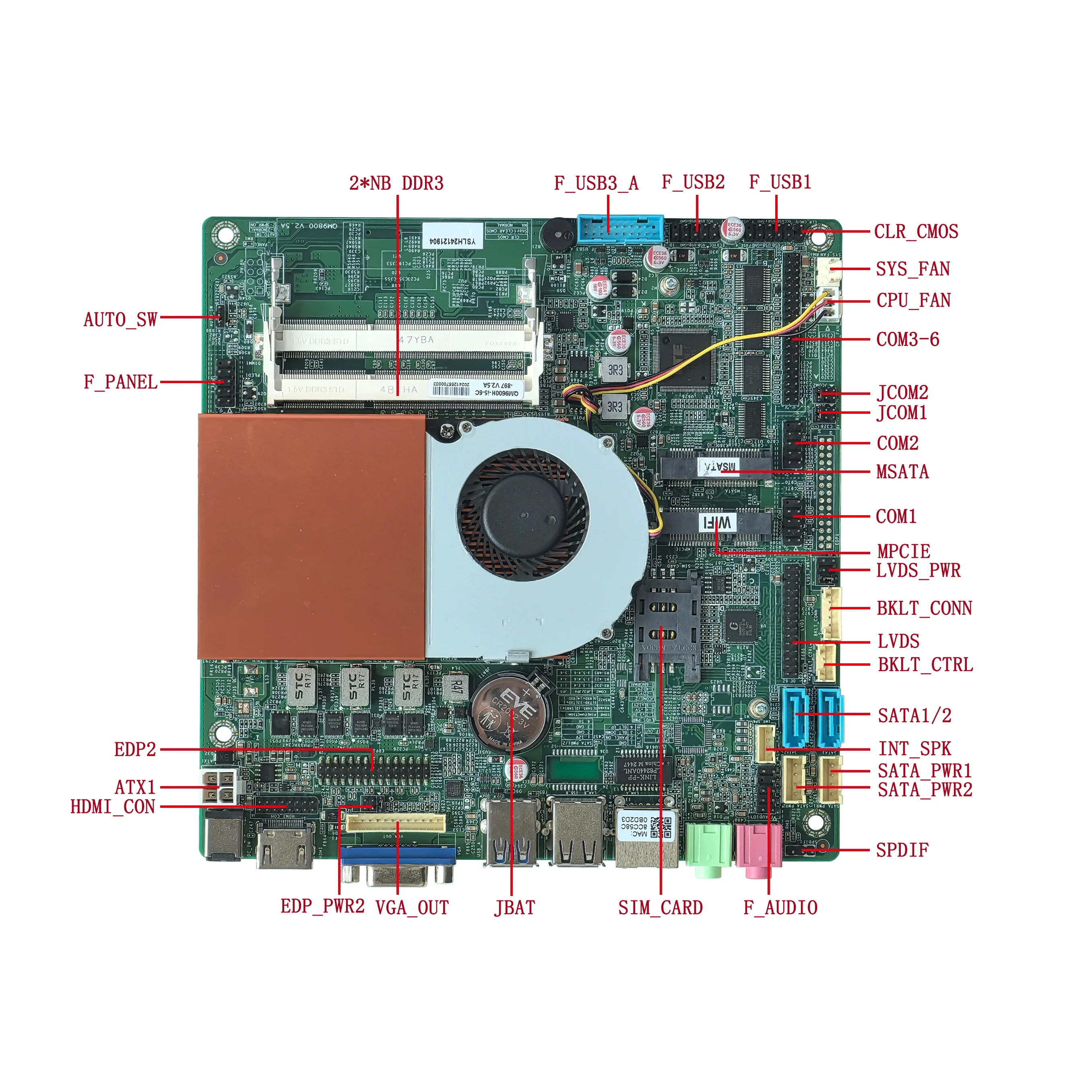 ELSKY Wholesale Mini-ITX Board QM9700H  I5 7th Gen Kabylake Processor for Industrial Automation and Embedded PCs