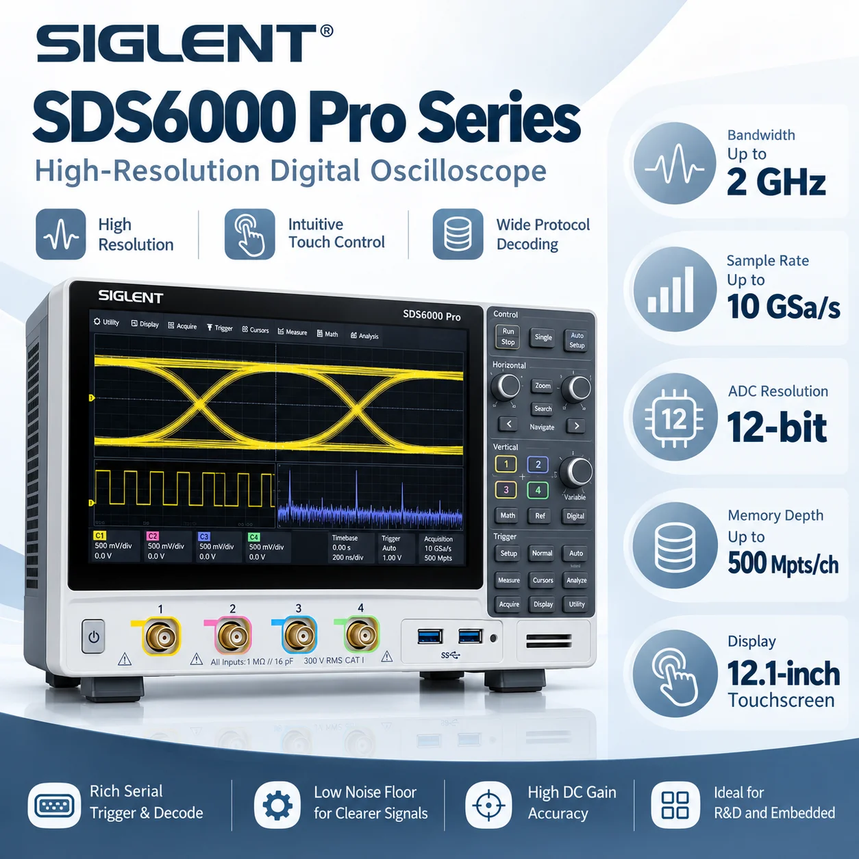SIGLENT Digital Oscilloscope, 350MHz-2GHz, 4 Channels, 10/12-Bit ADC, 5/10GSa/s, 250/500Mpts, 12.1-Inch Display SDS6054 H10 Pro