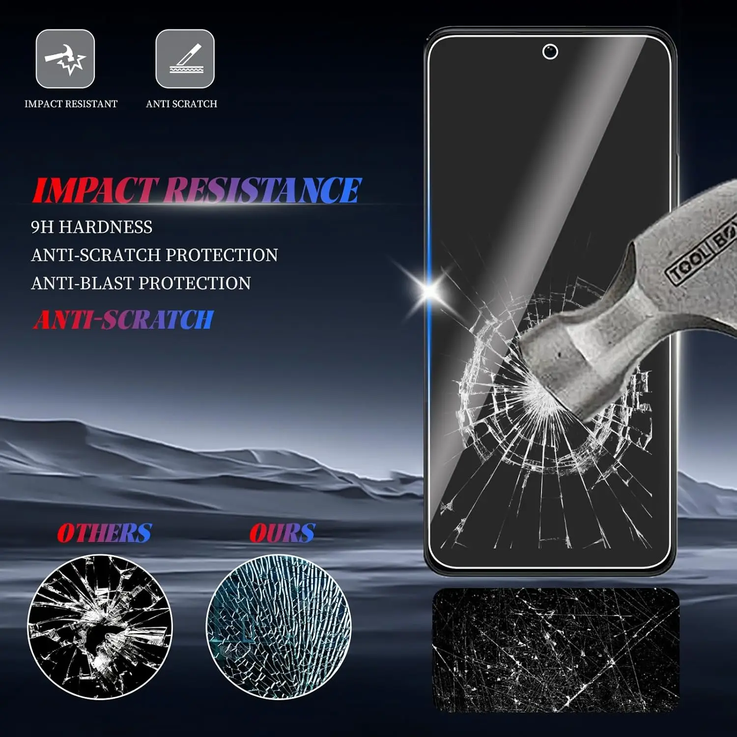 Privacy Tempered Glass Screen Protector for Xiaomi POCO X6/X6 Pro 5G, 2-Pack 9H Hardness with Anti-Glare & Fingerprints Resistan view 6