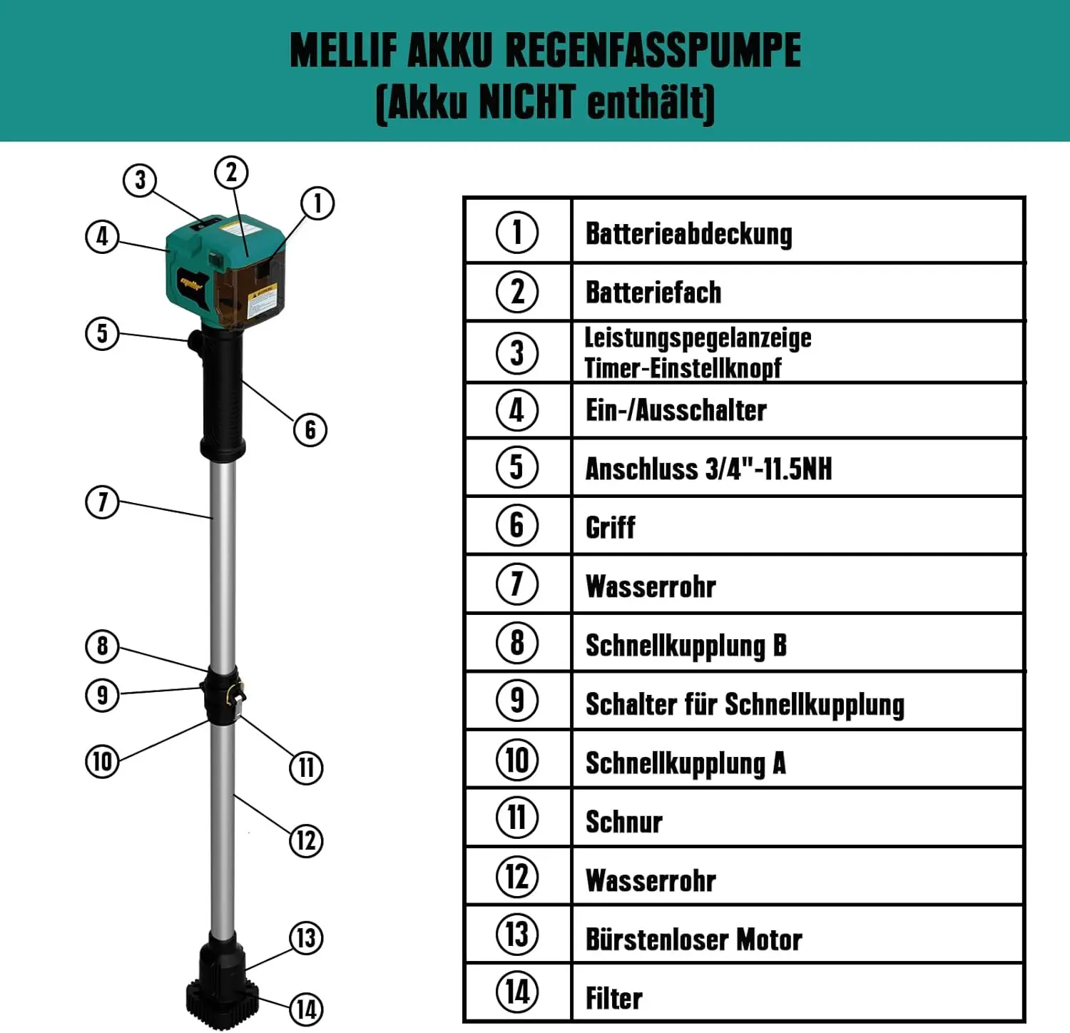 Imagem -02 - Bomba de Transferência de Água sem Fio para Bateria Makita 18v Bomba Submersível de Poço Profundo sem Escova 720gph para Lago de Jardim de Piscina