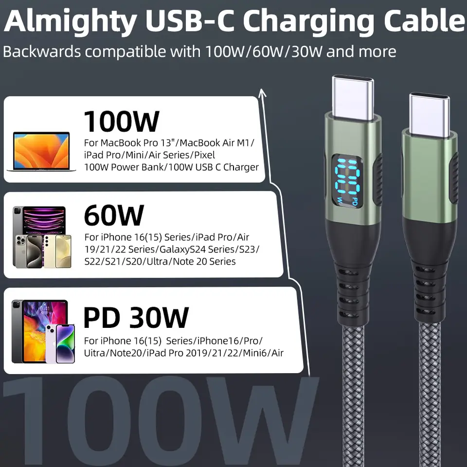 كابل BCVS USB C إلى USB C، شحن سريع 100 واط مع شاشة رقمية، كابل بيانات منسوج من النايلون PD 100 واط لهواتف آيفون وسامسونج جالاكسي - 5