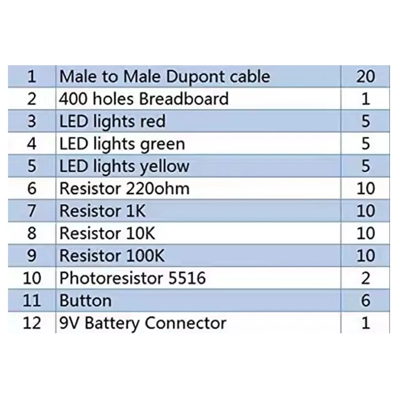 Starter Kit untuk UNO R3 Mini Breadboard LED Jumper kawat tombol untuk Arduino Diy Kit Sekolah Pendidikan Lab