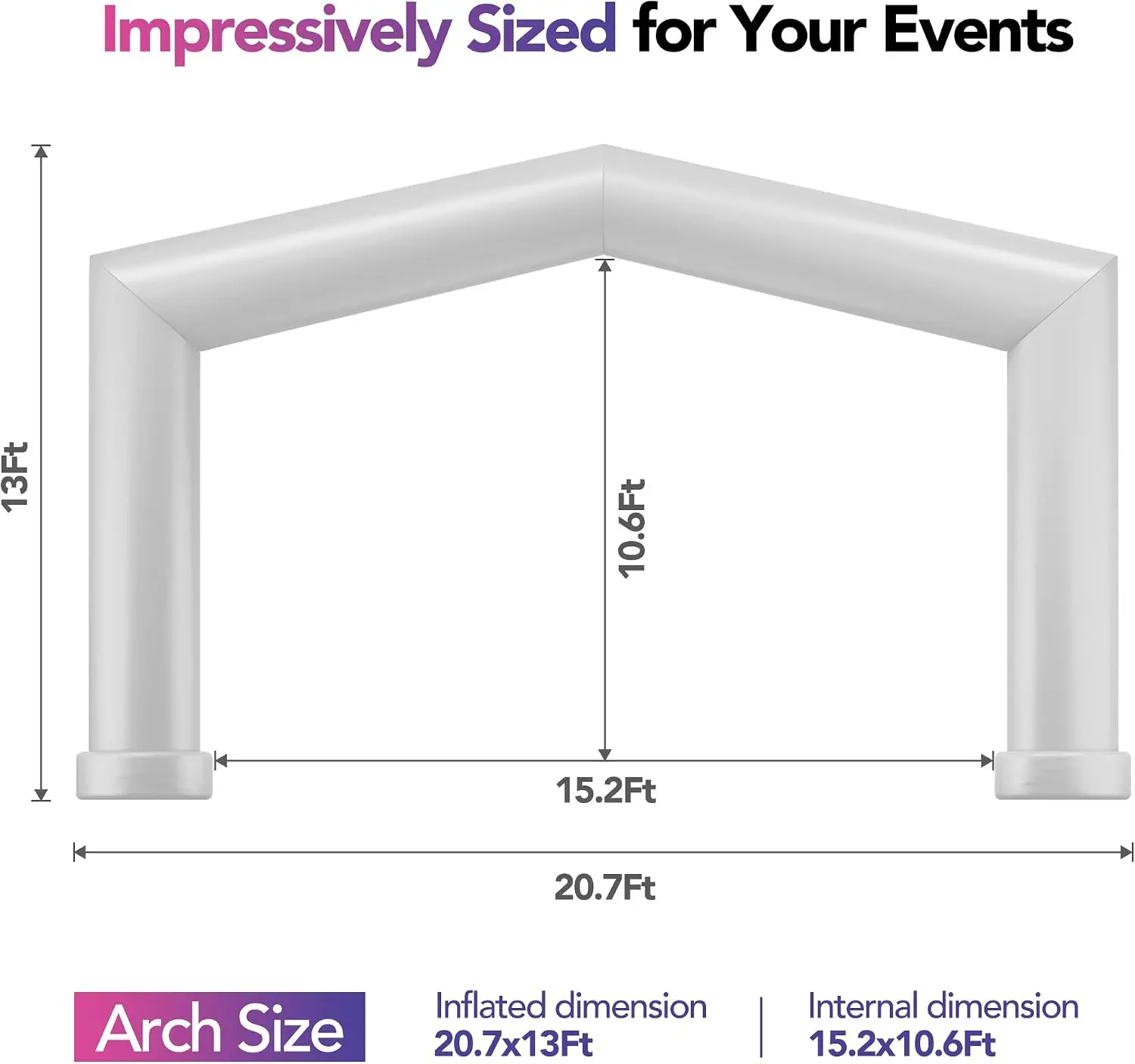 20Ft Gable Inflatable Arch with Built-in Blower - White, Archway Recommended for Races, Marathons, Organized Events, Carnivals,