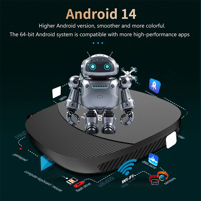 Android 14 TV Box 4G 5G Dual Wifi6 HD 8K BT5.0 TV98 ATV Max Plus Allwinner H313 Quad Core Voice Media Player 8G 128G Set Top Box
