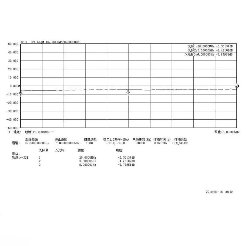 D08B Single Port Conversion 10MHZ-3GHz for Radio Minimizes Insertion Loss