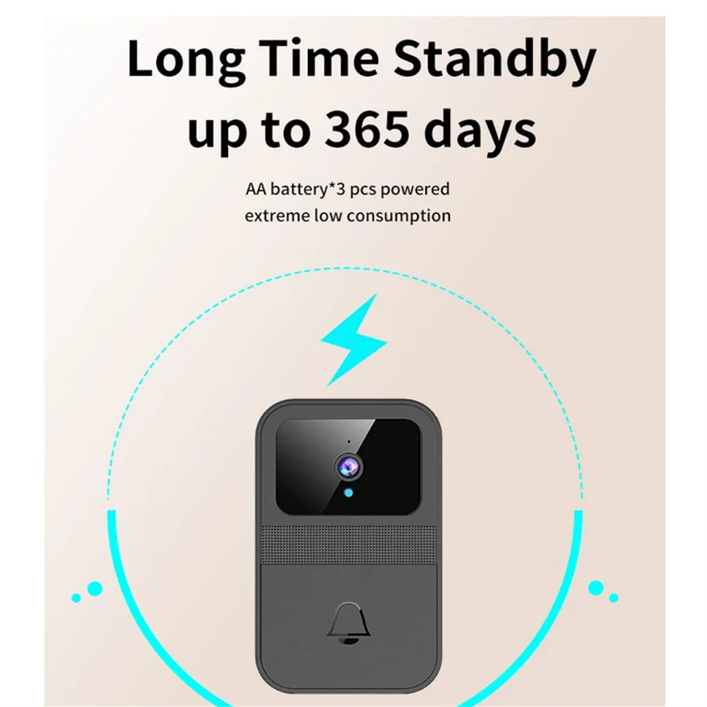 무선 스마트 초인종 카메라, 차임 배터리 구동, Wi-Fi HD 비디오, 야간 투시경, 양방향 대화, 2.4G 스마트 문짝 벨