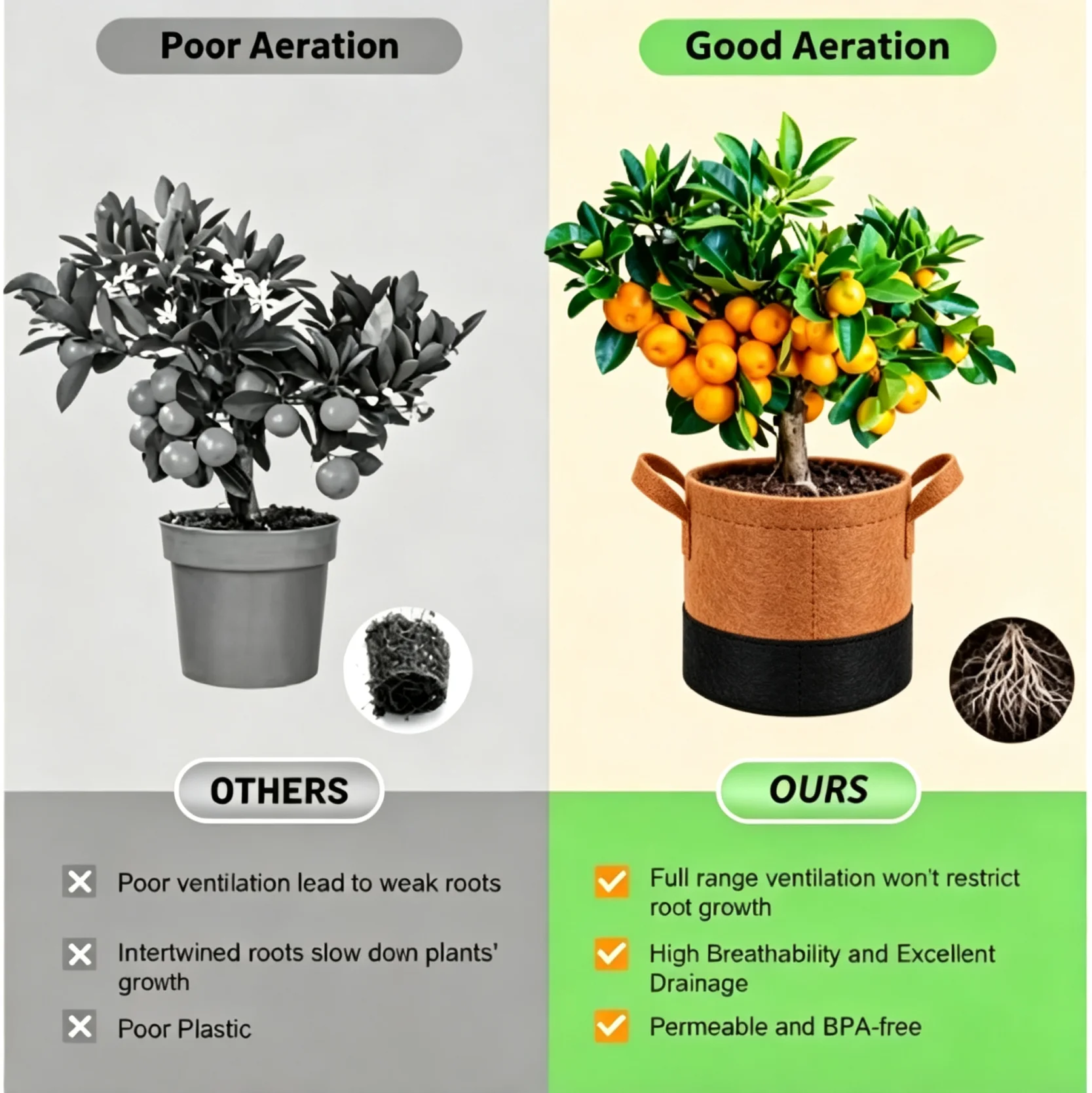 SPONDWILD Fabric Plant Grow Bag, Dual‑Tone Tan & Black Heavy Duty Planting Pot with Reinforced Handles for Vegetables Flowers Ga