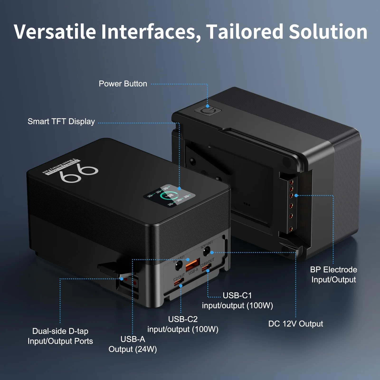 Grepro VM-99Pro V-Mount Battery Pack PD100W USB-C Fast Charging Power Station for Cameras Video Light Monitor Laptop Camcorders