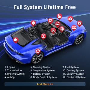 Thinkcar BD6 Bluetooth Auto Obd2 Scanner Complete System 5 Redefinition Ete Oil Lifetime Free Update Car Diagnostic Tool Use Thinkdiag App 8 Main Sales Update ThinkDiag - №5