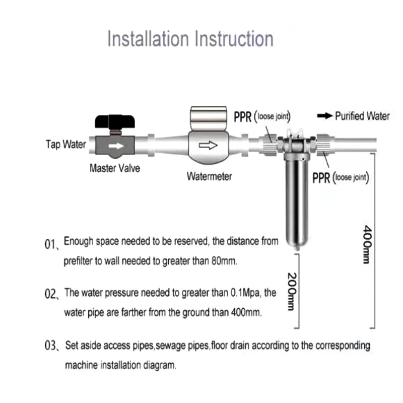 Vorfilter Edelstahl Wasser auf bereiter für den Hausgebrauch mit Full House Vorfilter Wasser auf bereiter 4 Tonnen Filtration