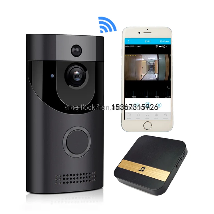 

WIFI IP Video Door Phone Intercom System with Face Recognition Access for Villa and Multi-apartment Buildings