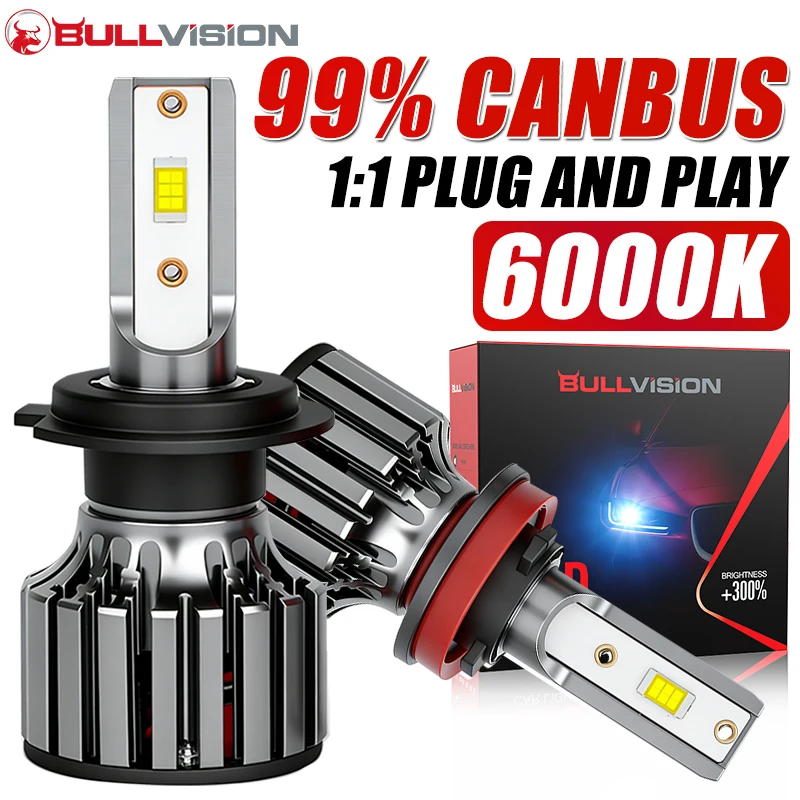 H7 H4 H11 LED Canbus Headlight Bulbs H1 H3 H8 H9 9005 HB3 9006 HB4 Led Lights Car Powerful Spotlights Automobile Lamp Fog Light