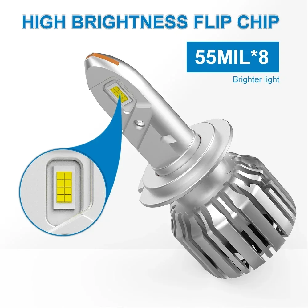 NAOEVO S3 MAX H7 H3 H4 H11 LED Lights And HB3 9005 HB4 9006 HIR2 9012 H27 880 LED Headlights All With Decoding 2PCS