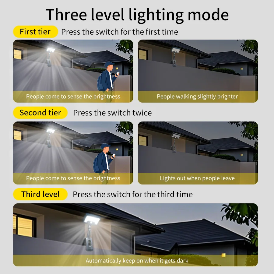 92 LED Solar Light Motion Sensor Outdoor Clip On Solar Powered Lamp IP65 Waterproof Wall Light for Yard Driveway Garden Camping