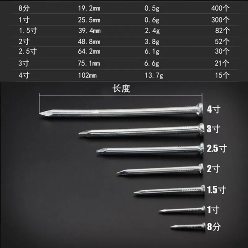 19-102mm Cement Steel Nails High-strength Special Round Head Hardware Iron Nails Use for Brick Wall Concrete 14-400pc