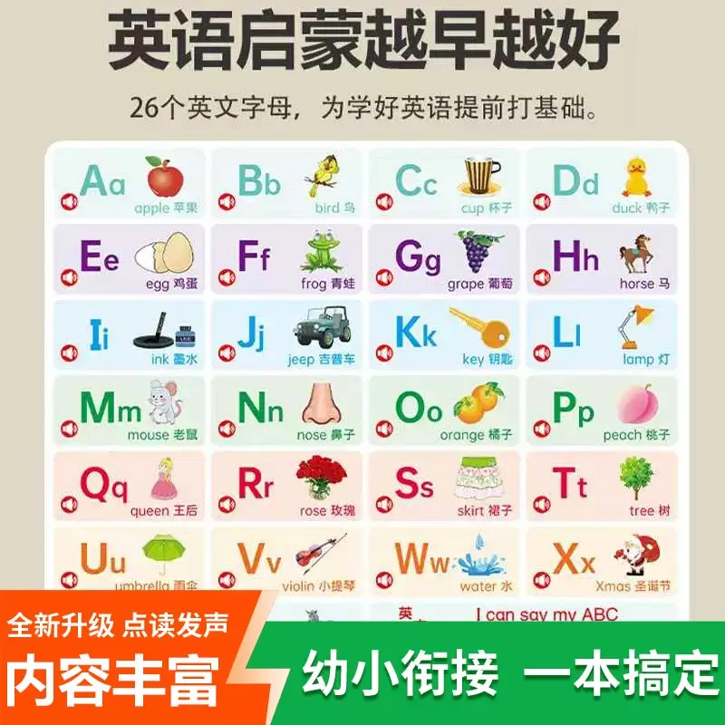 Early Enlightenment Audio Sound Book, Kids Talking Book to Learn Chinese Pinyin Characters, Fun Encyclopedia and Nursery Rhymes