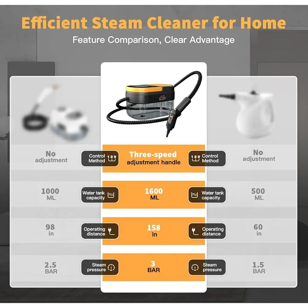 Portable Steam Cleaner 1500W 3-Level Adjustable Handheld Steamer 15s Heat-Up 11 Accessories Ideal Home Bathroom Upholstery Grout
