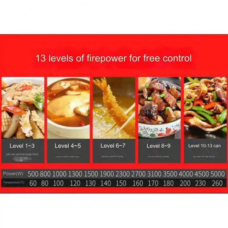 Commercial Kitchen Farm Rtaurant Use Cooking Hine Non-Stick Pan Automatic Fried Rice Wok With Robo