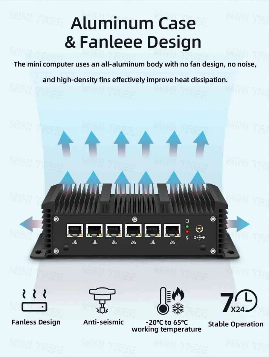 Intel Core i3 8140U i5 8260U 10210U i7 10510U Mini PC 6x2.5G Lan Fanless Firewall pfSense Home Office Network Server VPN Router