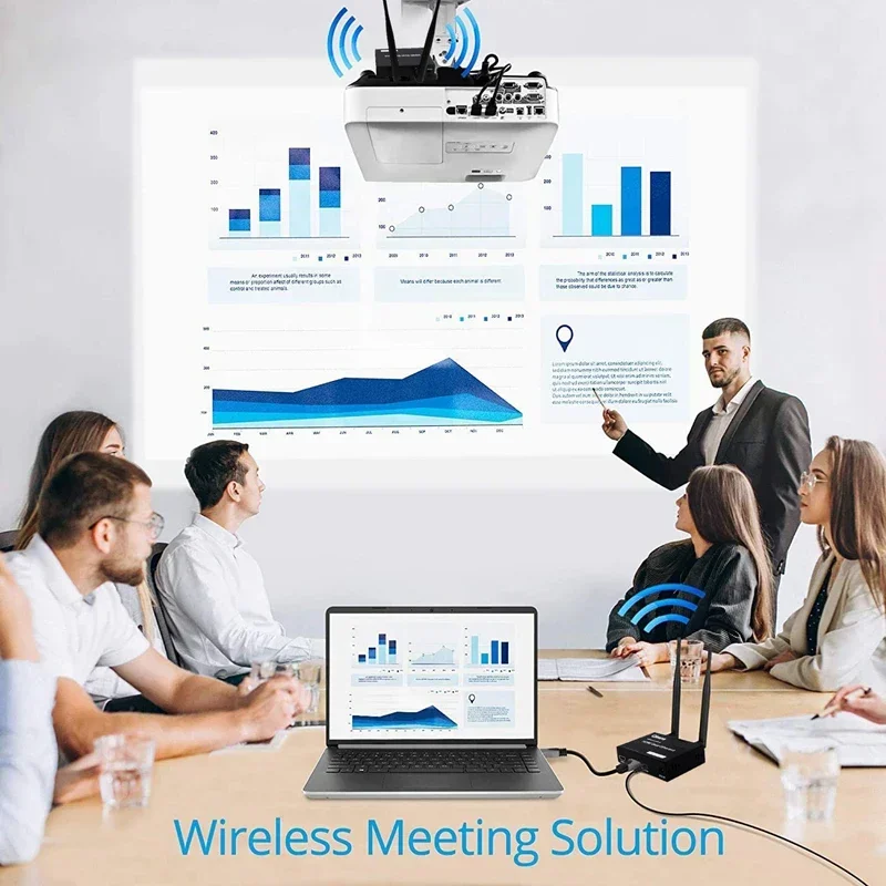 200M 1080P HDMI-compatible Wireless Extender HD Video Projector/Laptop/TV/Monitor Wireless Receiver Transmitter US/EU/UK/AU Plug