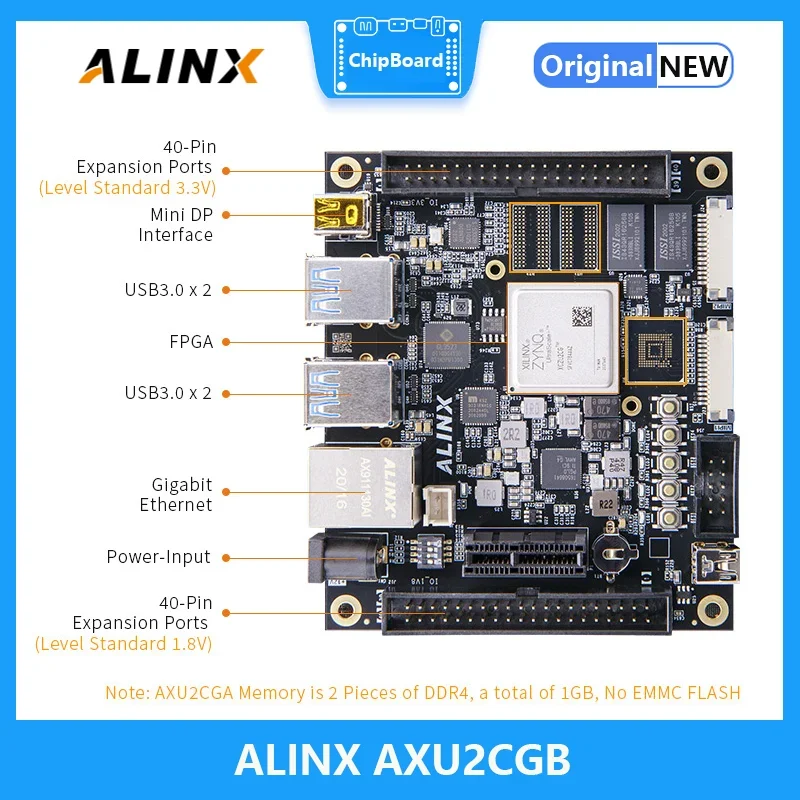 Alinx AXU2CGB: Xilinx Zynq UltraScale+ MPSoC XUZU2CG Development Board