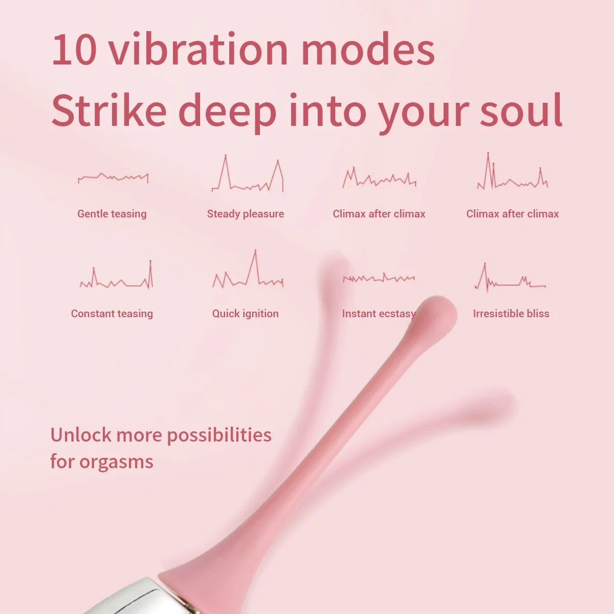 Honey Bean Clitoral Vibrator, Portable Massager for Women, Ultra-Quiet Travel Sex Toy, 10 Speeds Adult Toys view 5