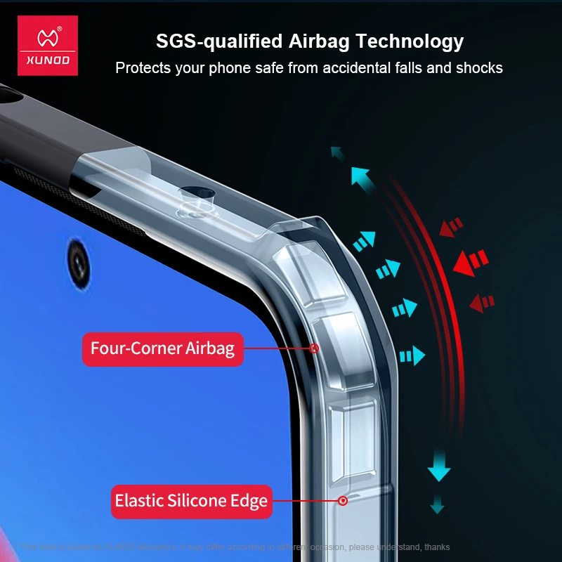 เคส XUNDD สำหรับ redmi เคส A3เคสเลนส์ป้องกันเต็มรูปแบบป้องกันลายนิ้วมือด้านหลังโปร่งใสในตัวถุงลมนิรภัยกันกระแทกและกันตก