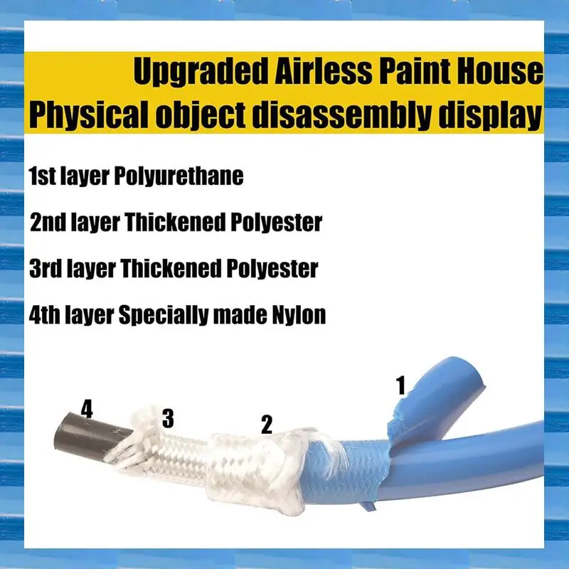 

AT53 1/4" Paint Sprayer Tube 25FT Double Layer Braided Wire High Pressure Airless 8500 PSI Paint Sprayer Hose
