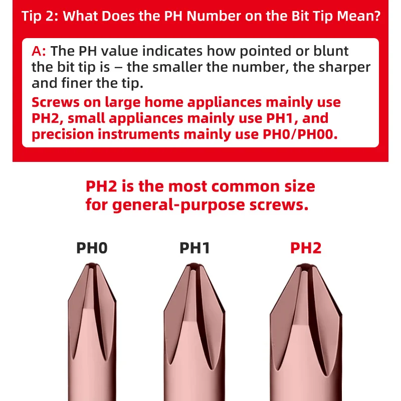 Phillips Magnetic Screwdriver Bits S2 Alloy Steel 1/4 Hex Shank PH00 PH0 PH1 PH2 Slotted Anti Rust Durable Power Tool Bits