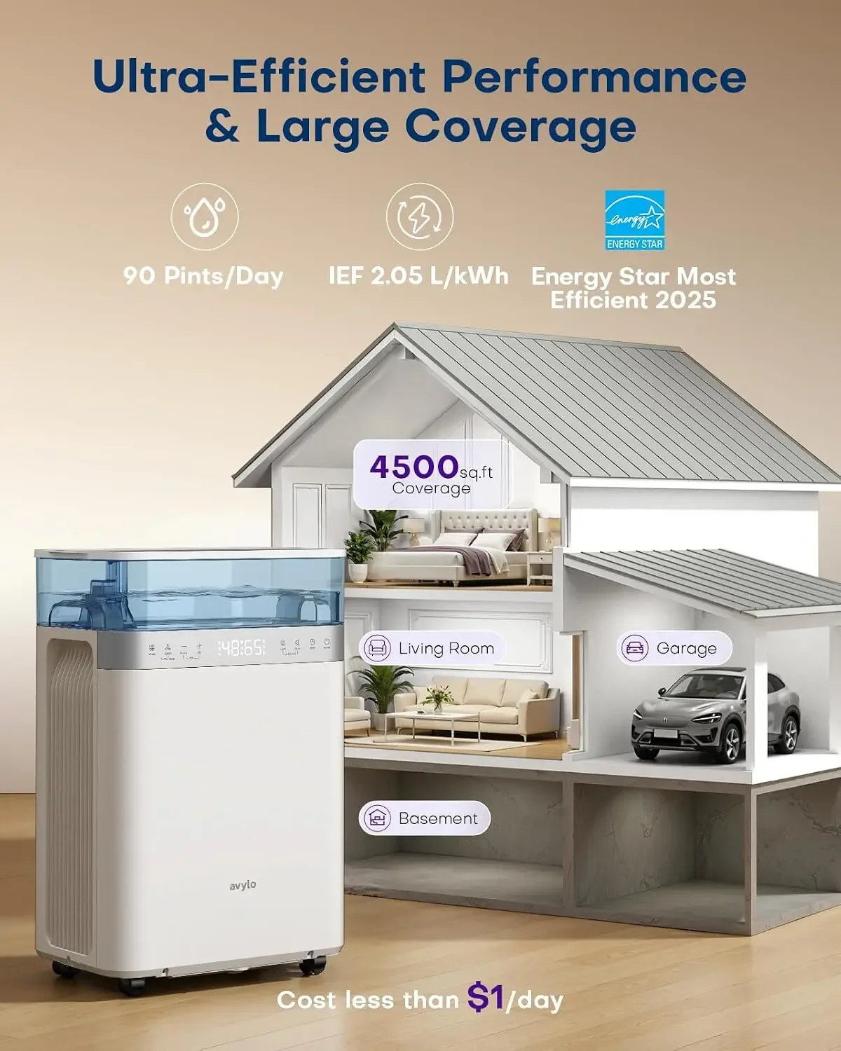 5000 Sq.Ft Energy Star Most Efficient 2025 Dehumidifier, Max 90 Pint/Day, Top Mounted 2.11Gal Tank, Auto Defrost, White