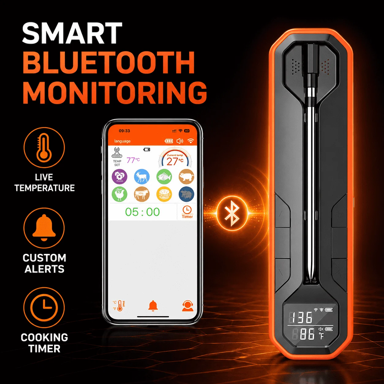 Wireless Bluetooth Cooking Thermometer Digital Probes Thermometer with LCD Screen Smart APP for Grilling Smoker BBQ Oven