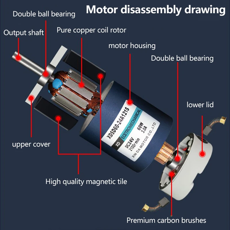 Imagem -05 - Motor da Engrenagem com Freio 60w 120w 200w Velocidade Ajustável para a Frente e Reverso Motor Alto do Redutor da Engrenagem do Motor do Torque 24v dc