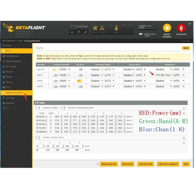 

ZD Racing 4 шт. 1/10 резиновые передние и задние шины белые колеса с дисками 12 мм для Redcat, HSP, Traxxas, ZD Racing 1/10 Drift Car