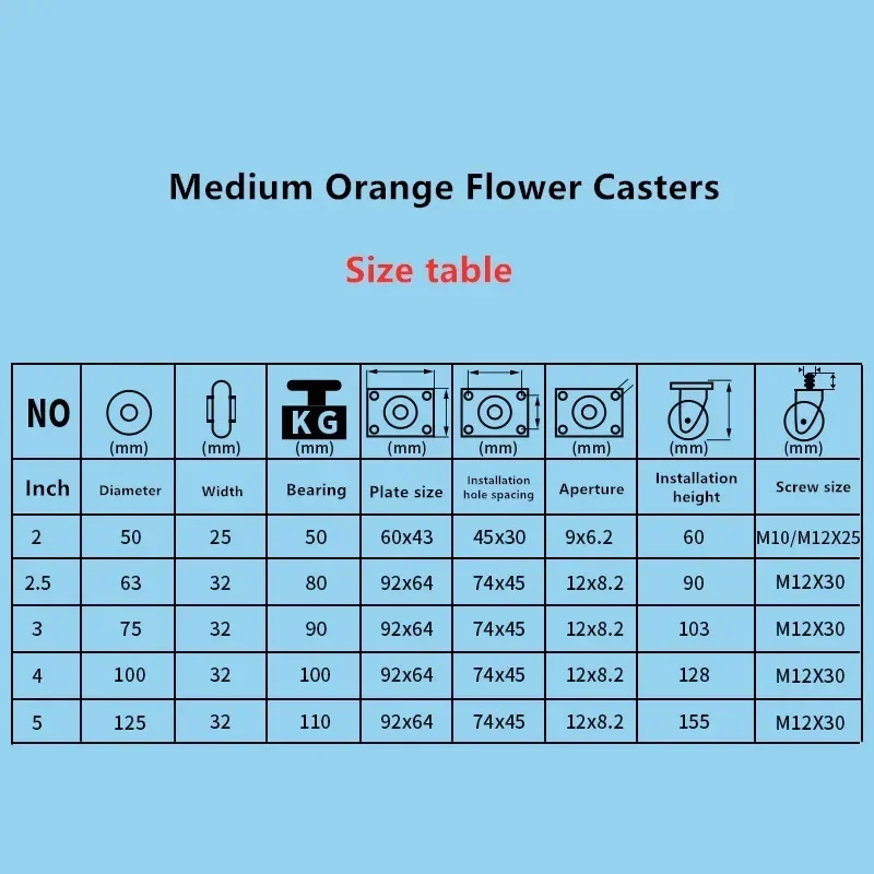4 Pcs/Lot 2.5/3/4/5 Inch Medium Orange Tonghua Casters Flight Case Cabinets Industrial Machine Equipment Rotate Universal Wheels