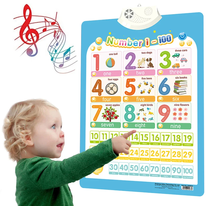 Number Wall Chart Talking Poster Interactive Toddler Alphabet Learning Educational Gift for Boys Girls Ages Letter Sounds