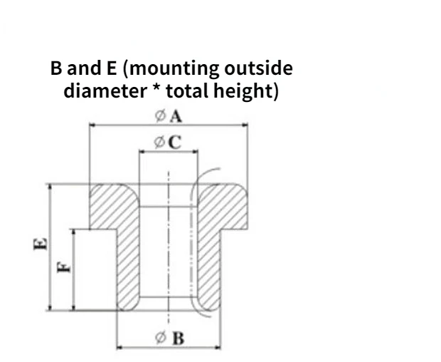 Wire Winding Machine Eyelet Magnetic Bead 99 Ceramic Eyelet Ceramic Nozzle Enameled Wire Eyelet