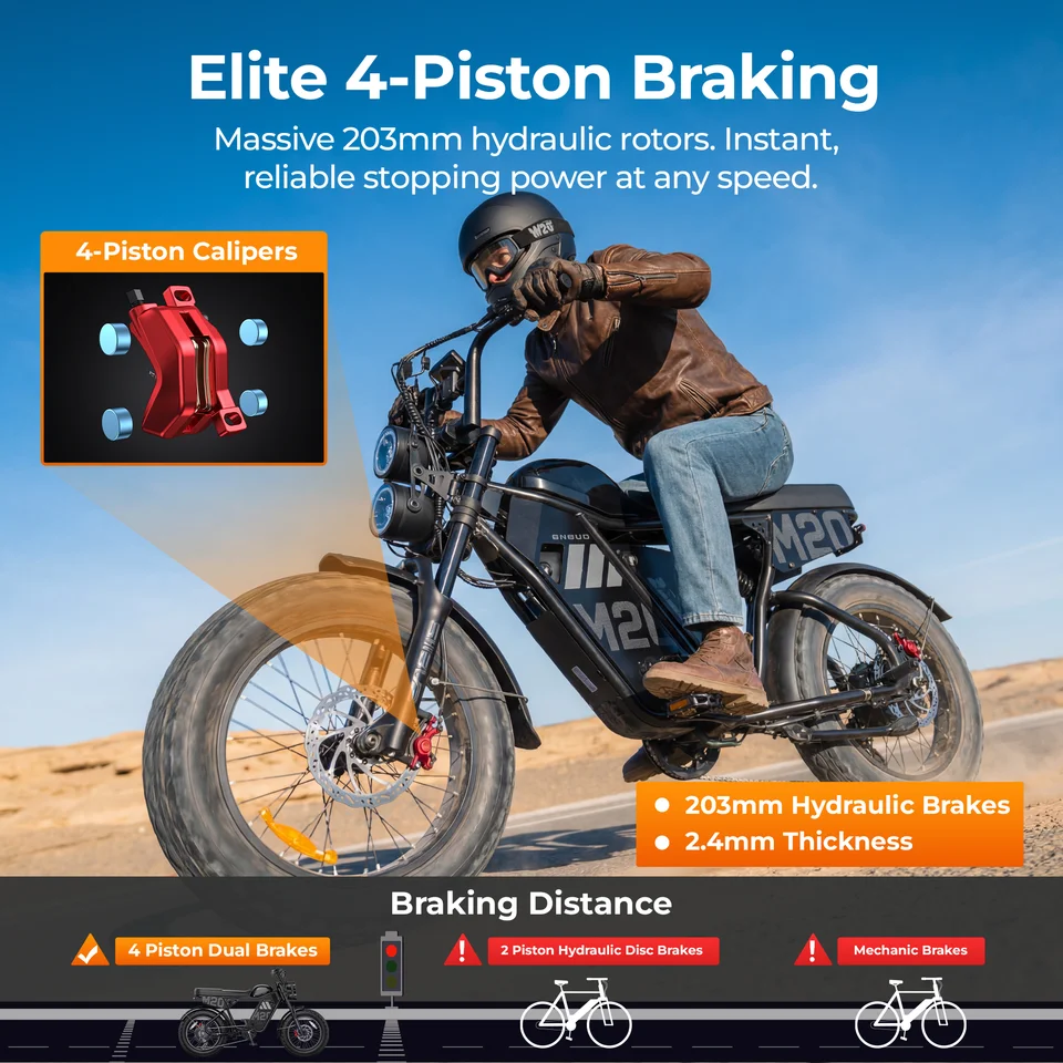 ENGWE M20 3.0 Moped-Style Electric Bike, 3300W Peak, 60V 20Ah, 40 MPH, 90-Mile Range, 20x4 Tires, Full Suspension image 4