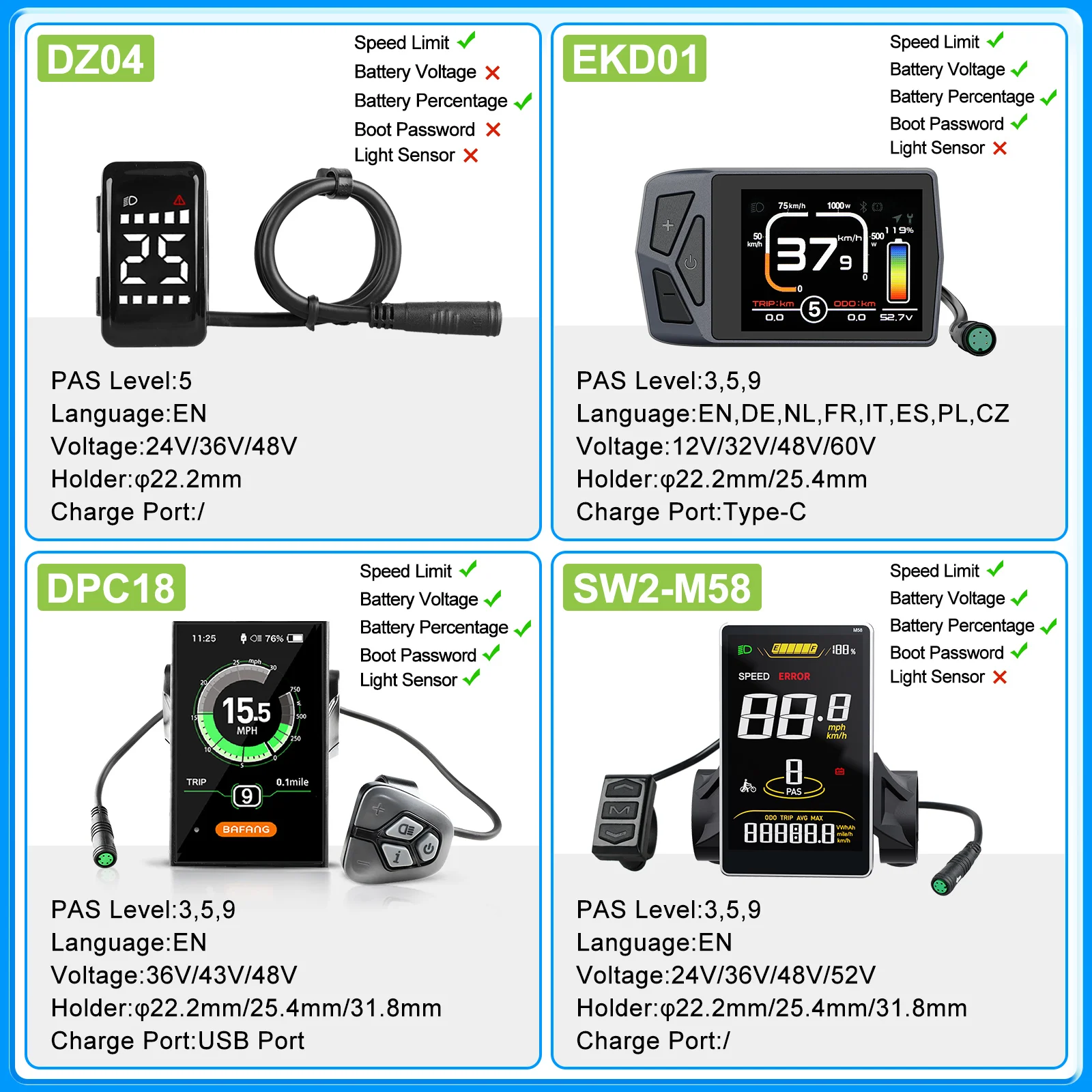 BAFANG G062 Kit Conversione Ruota Grassa – Motore 48V 750W Cassetta Posteriore – 20/24/26 X 4.0” – E-bike Fai Da Te