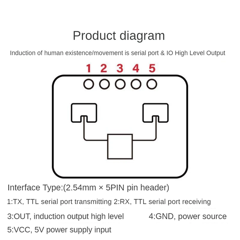 HLK-LD2410C 24G Human Presence Sensor Support BT Function App Radar Sensing Module FMCW Millimeter Wave Motion Detection