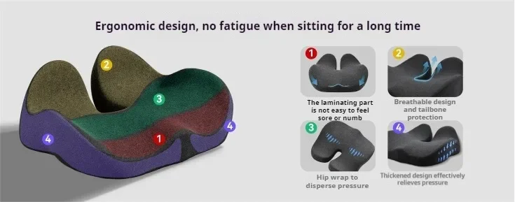 Solvath Ergonomic Thickened Memory Foam Seat Cushion Heavy Duty Chair Pad Removable Cover Ideal for Office Chair Lower Back Supp