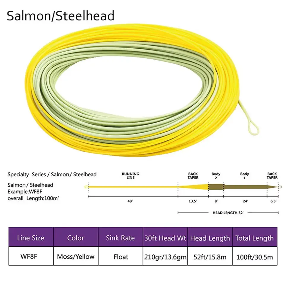 Maximumcatch Floating Fly Fishing Line With 2 Welded Loops 6/7/8wt Double Color for Saltwater/Freshwater