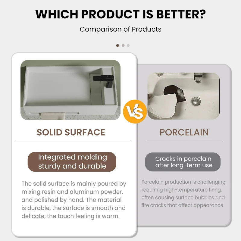 Nowoczesna owalna umywalka łazienkowa z umywalką nablatową z tworzywa sztucznego PMMA, montowana na ścianie, z odpływem, do użytku hotelowego.