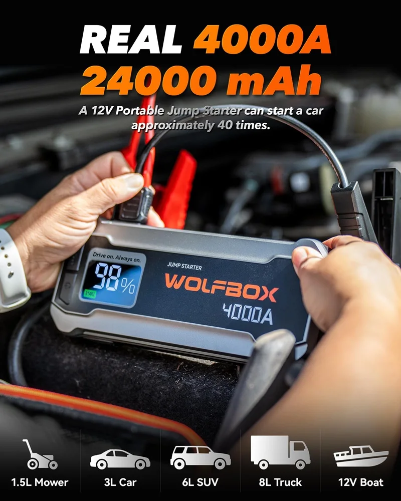 WOLFBOX 4000A Portable Battery Car Jump Starter 65W Quick Charger Power Bank With Booster