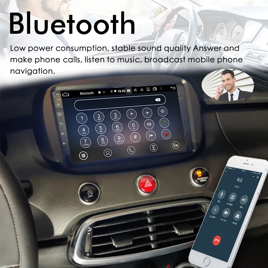 Android 14 AI Voice Car Radio 8GB+128GB GPS Navigation Stereo for Fiat 500X 2014-2020 Multimedia Video Wireless CarPlay Player