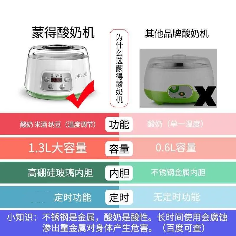 Smart yogurt machine household small automatic glass liner constant temperature timing rice wine natto